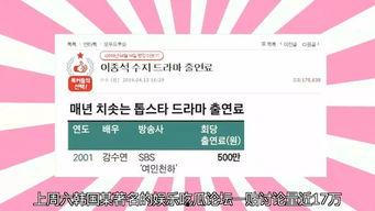 娱乐吃瓜论坛,揭秘明星幕后故事